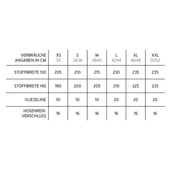 Papierschnittmuster Studio Schnittreif - Palazzohose -...