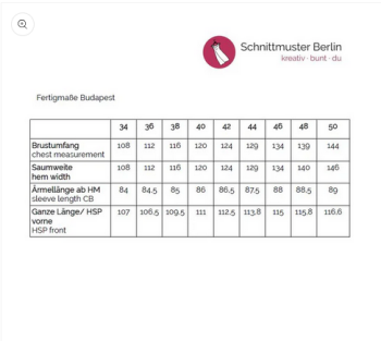 Papierschnittmuster Schnittmuster Berlin - Mantel Budapest